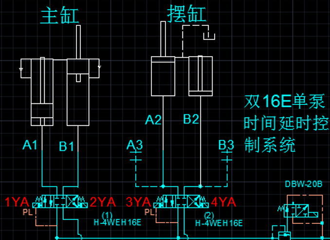 科瑪森答疑--常見HBT40細石泵泵送液壓系統分析